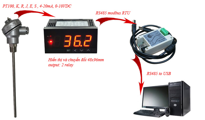 Bộ chuyển đổi tín hiệu K sang RS485
