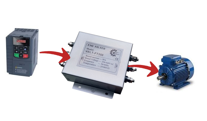 Bộ lọc nhiễu, bộ lọc nguồn 50A 3 pha