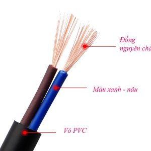 Dây điện hai lõi 2x0.5mm