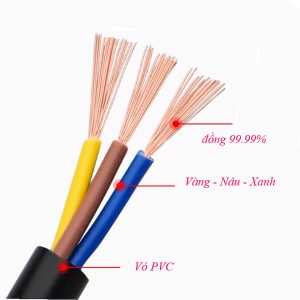Dây điện ba lõi 3x0.3mm