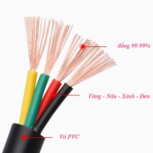 Dây điện bốn lõi 4x0.3mm