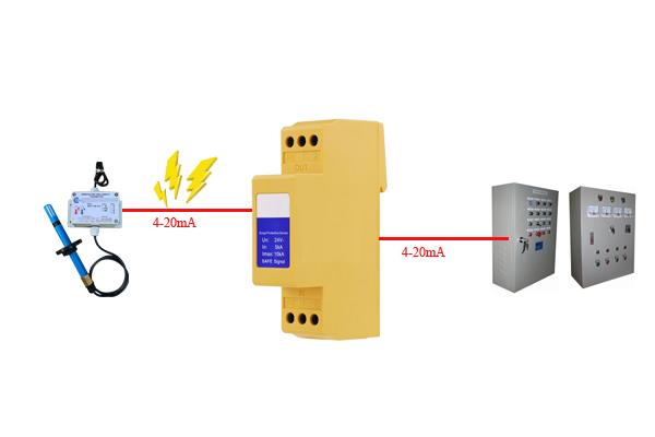 Bộ chống sét lan truyền tín hiệu 4-20ma analog 10 Bộ chống sét lan truyền tín hiệu 4-20ma